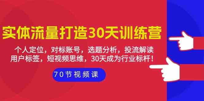 （9782期）实体-流量打造-30天训练营：个人定位，对标账号，选题分析，投流解读-70节-创客军团